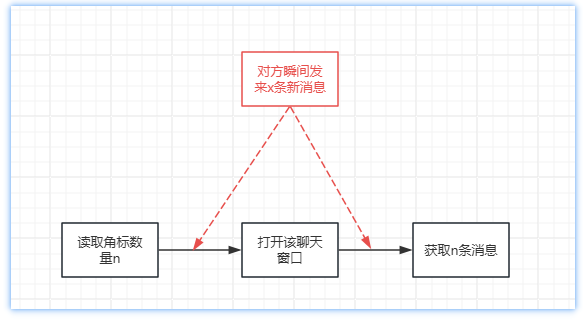 image-20241221115227556